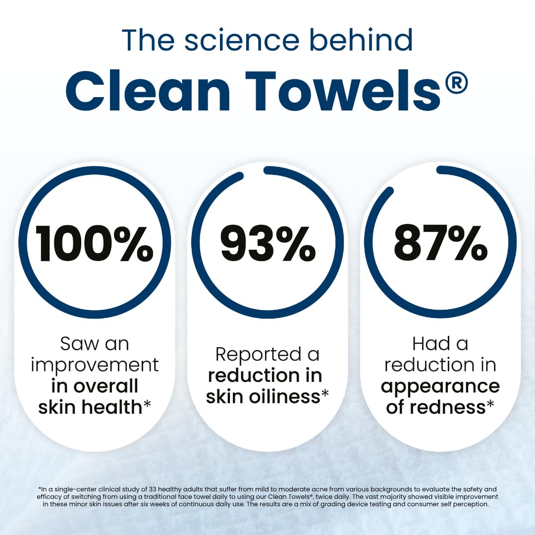 Clean Skin Club Clean Towels XL
