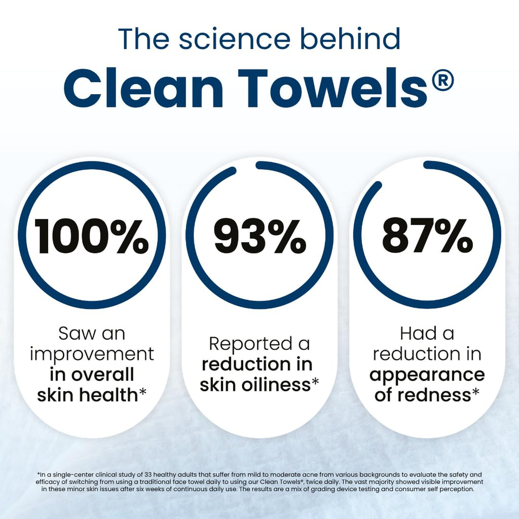 Clean Skin Club Clean Towels XL